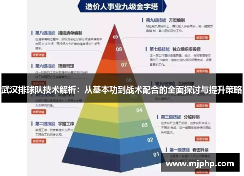 武汉排球队技术解析：从基本功到战术配合的全面探讨与提升策略
